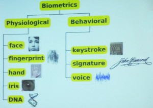 biometrics chart 2